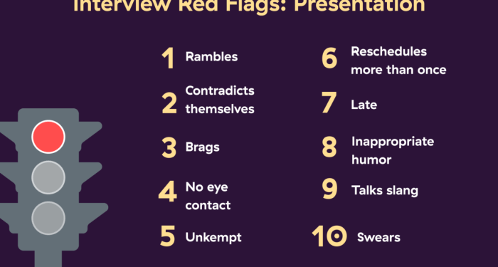 28 Job Interview Red Flags to Watch Out For in Candidates